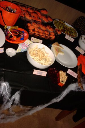 The spread