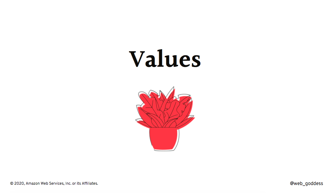 Values