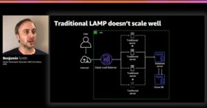 I really enjoyed @benjamin_l_s's session on the Serverless LAMP stack. As he points out, 80% of the web still runs on PHP. Custom runtimes mean you can run serverless PHP functions and never have to worry about scaling Apache. 😃 #reInvent https://t.co/9F0ZIvym8A