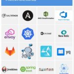 RT @memenetes: Google captcha is getting out of hand https://t.co/EDNsakSJxn