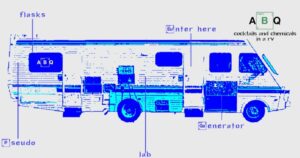 ABQ - Breaking Bad inspired popup cocktail bar in London - YEAH SCIENCE!http://t.co/1izxy1m37q http://t.co/EmqEyv0Na7