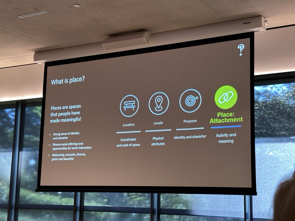 A slide that says: What is place? Places are spaces that people have made meaningful. - Strong sense of identity and character - Diverse social offerings and opportunities for social interaction - Welcoming, inclusive, diverse, green and beautiful